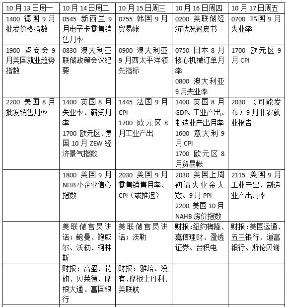 _俄总理接见黄晓明_俄乌冲突原因