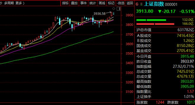 _股票直线涨停_突然直线涨停封板