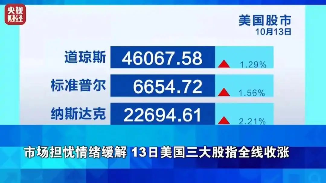 黄金探戈ps狂飙8__涨幅黄金狂飙76度