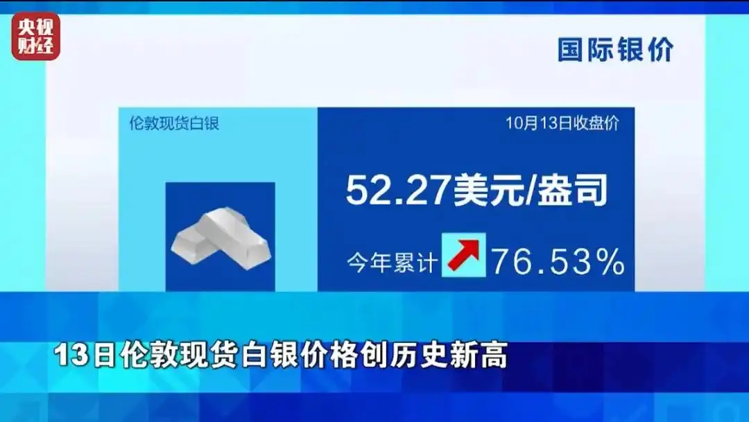 黄金探戈ps狂飙8__涨幅黄金狂飙76度