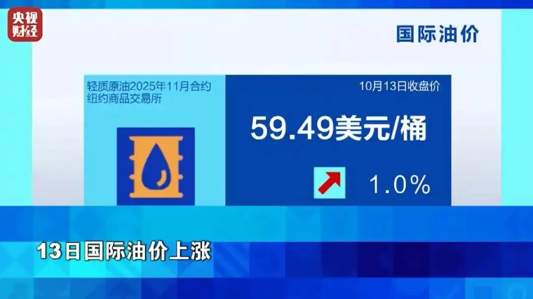 _涨幅黄金狂飙76度_黄金探戈ps狂飙8