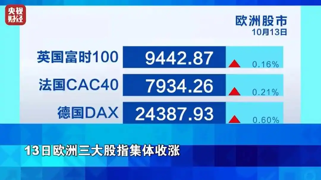_黄金探戈ps狂飙8_涨幅黄金狂飙76度