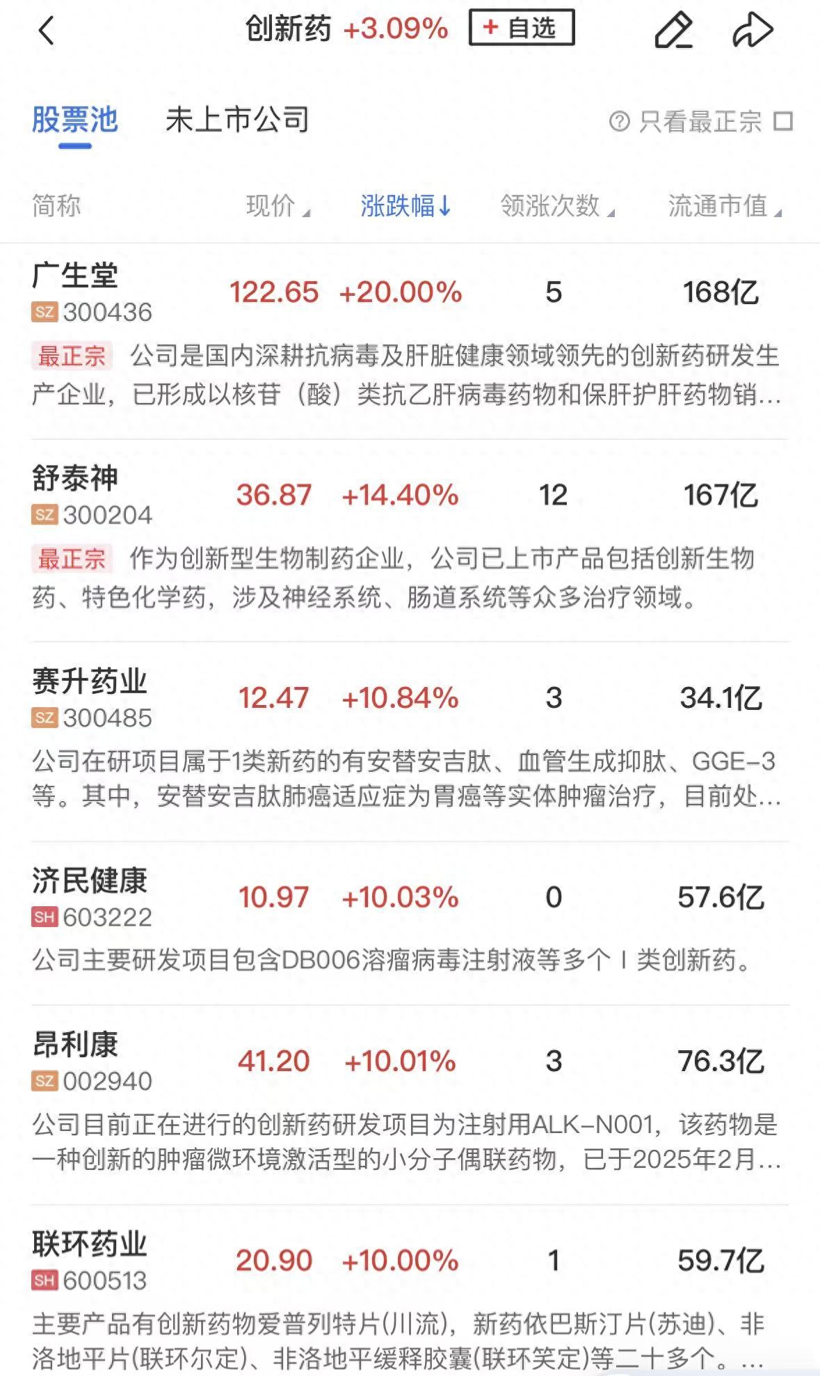 股市震荡类指标__震荡指标哪个最有效