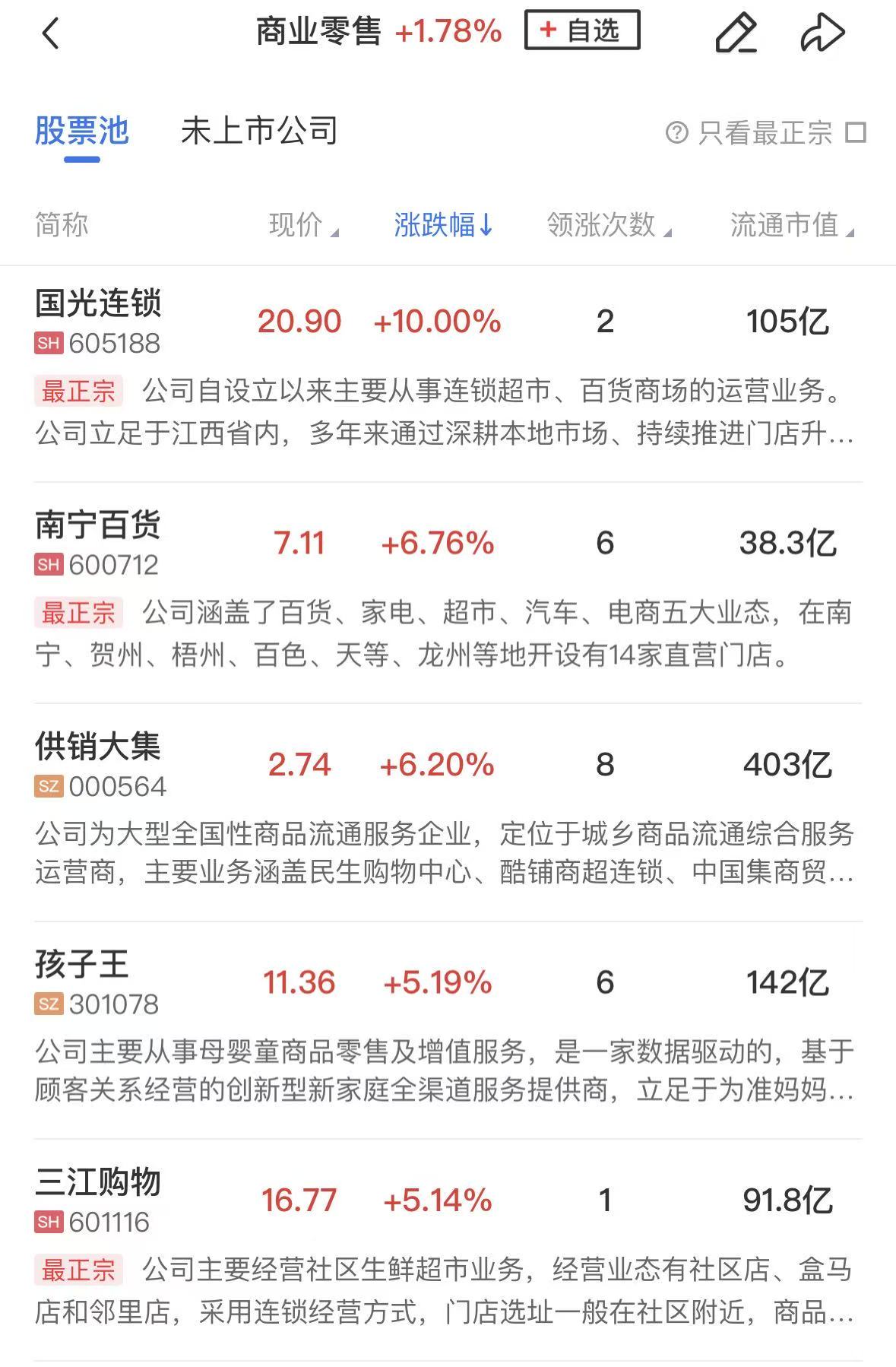 _股市震荡类指标_震荡指标哪个最有效