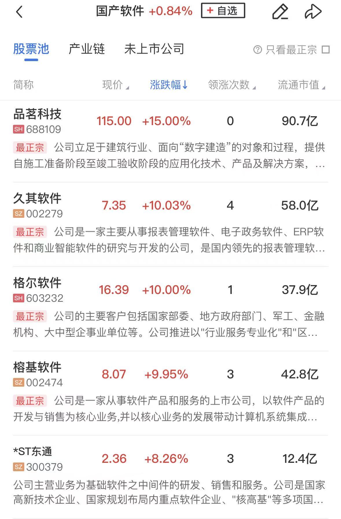 股市震荡类指标_震荡指标哪个最有效_