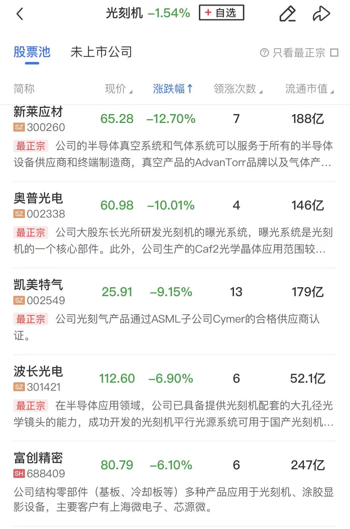 股市震荡类指标__震荡指标哪个最有效