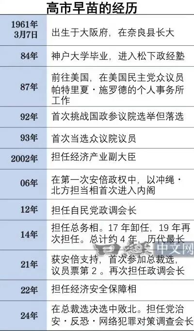_全球大涨_全球迎来涨价潮