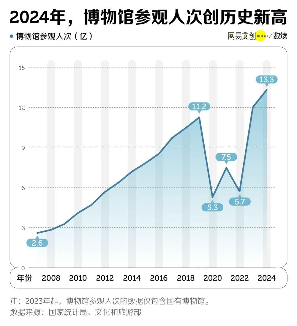 全球迎来涨价潮__全球大涨
