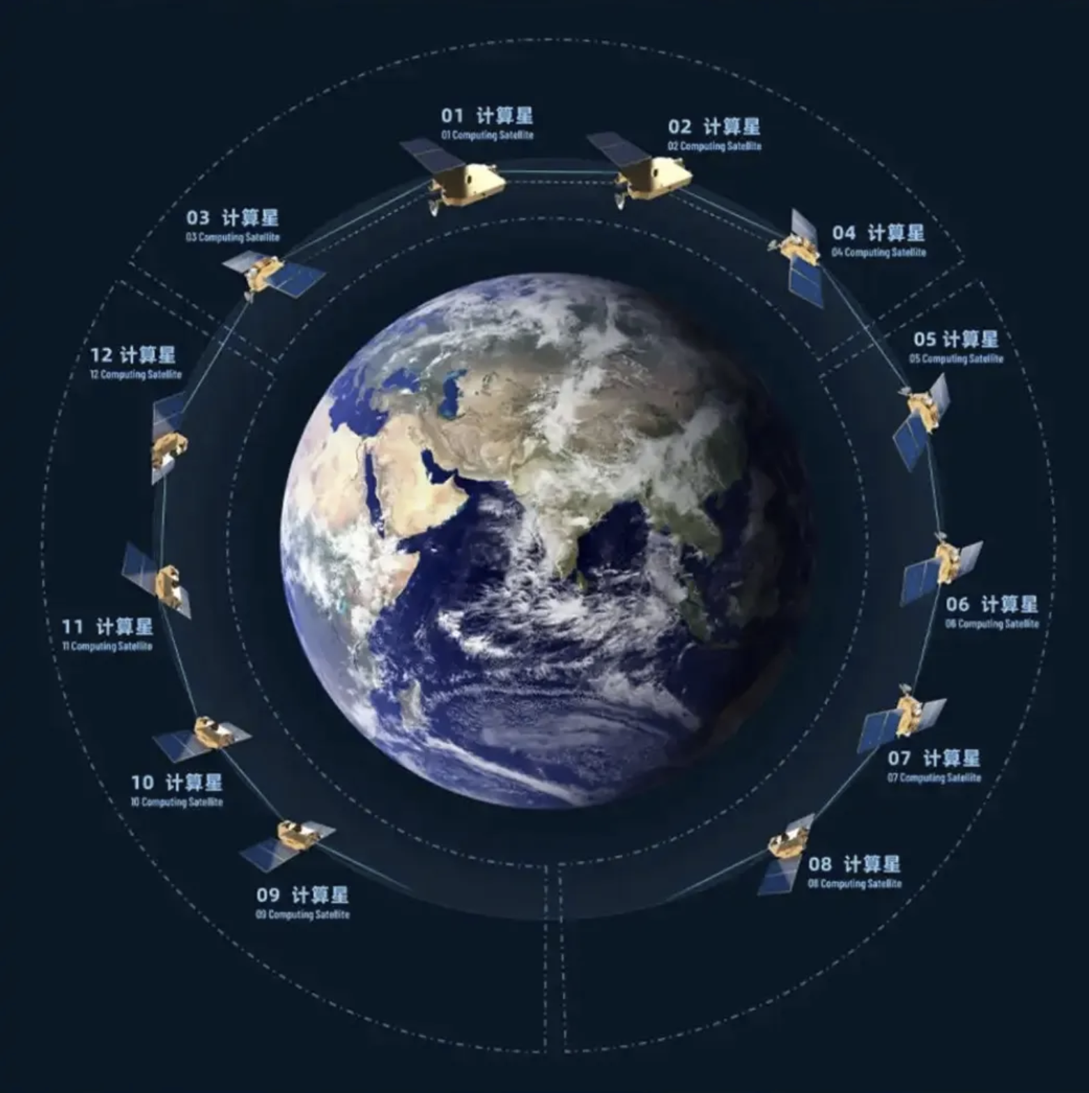 _太空中加速_聚合物成型加工基础
