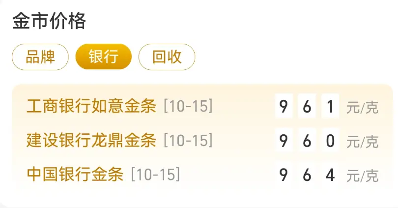 黄金风险_黄金投资风险提示_
