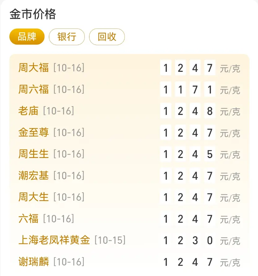 黄金风险_黄金投资风险提示_