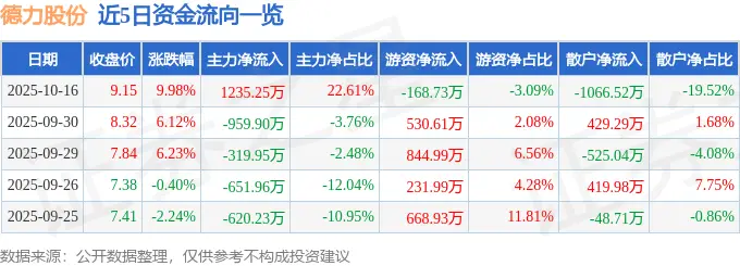 日德公司治理模式优缺点__日德公司治理模式特点