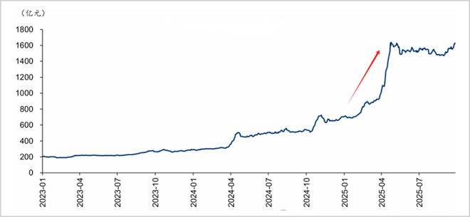 贵金属股票行情__贵金属股票走势
