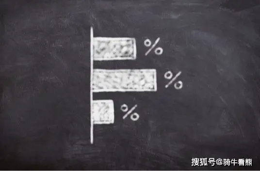_指数震荡什么意思_指数横盘是什么意思