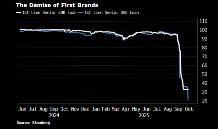 黄金暴涨图片_黄金暴涨意味着什么_