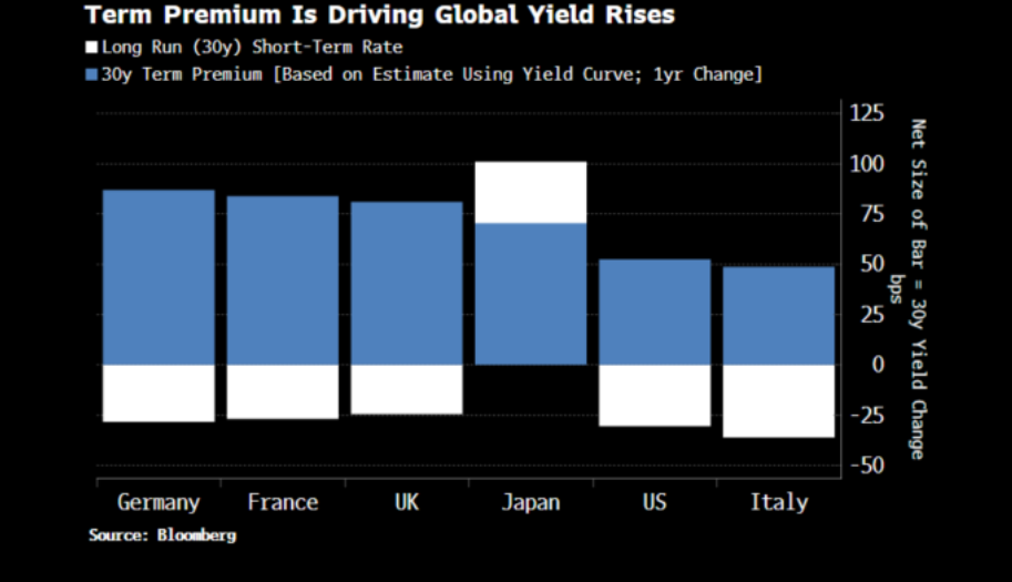 黄金暴涨图片__黄金暴涨意味着什么