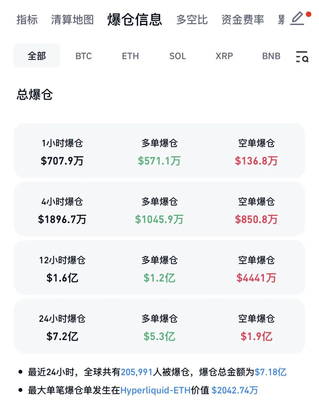 惨烈跳水_跳水下跌_
