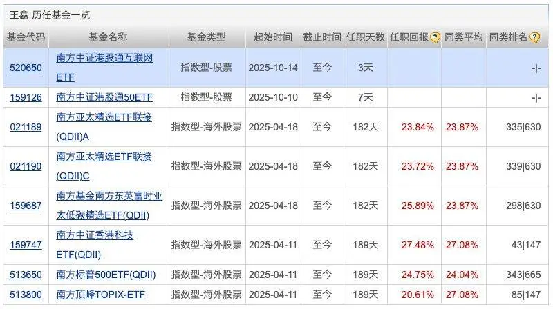 基金兴业股票__兴业基金赎回多久可以到账