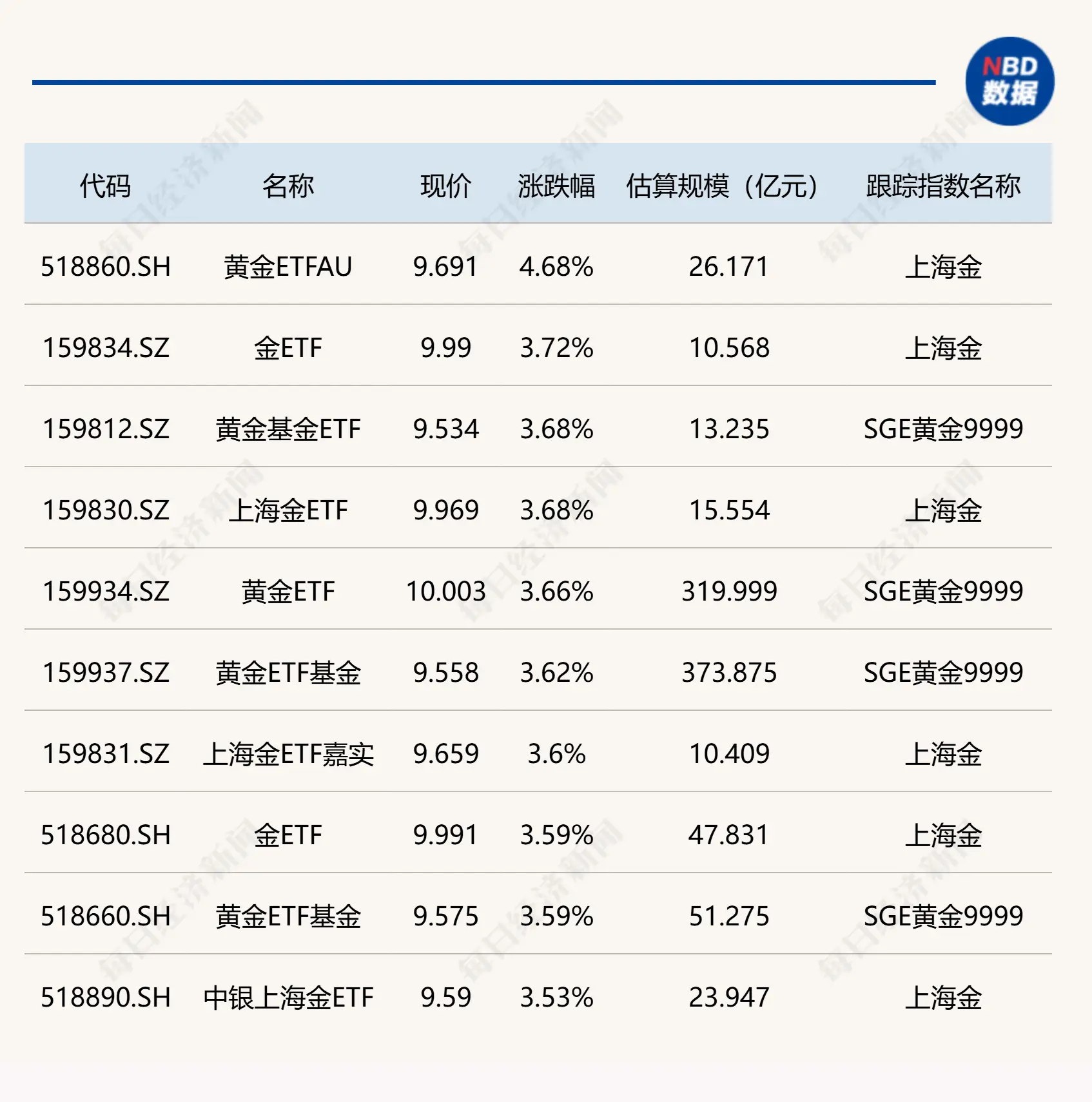 _光伏发电储能电池股票_光伏+储能龙头