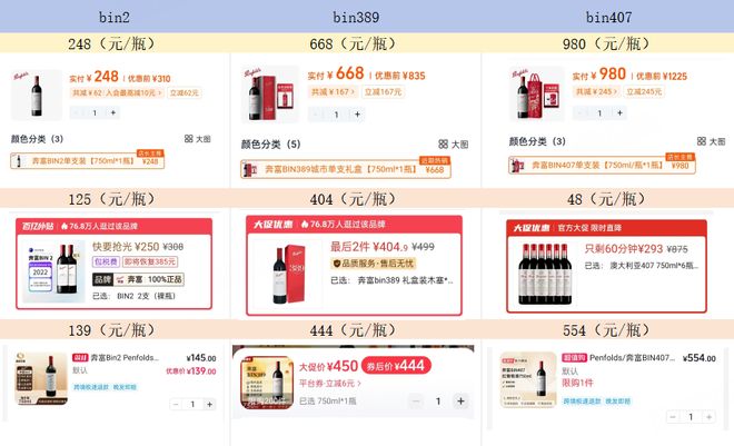 全国各省gdp目标出现下调_业绩平滑是什么意思_