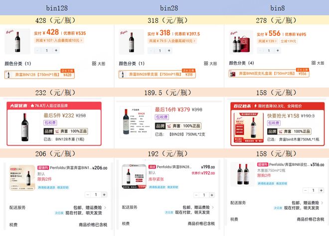 全国各省gdp目标出现下调_业绩平滑是什么意思_