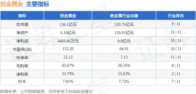 _主力净买入的为什么还跌_主力买卖资金进出指标