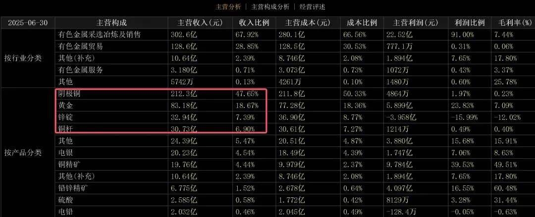 _白银涨停跌停幅度是多少_白银涨停是多少