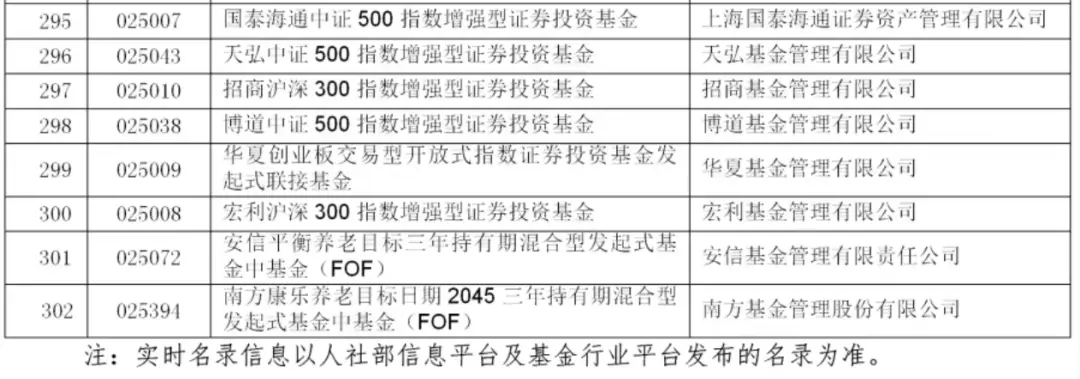 _个人养老保险手册_个人养老保障产品
