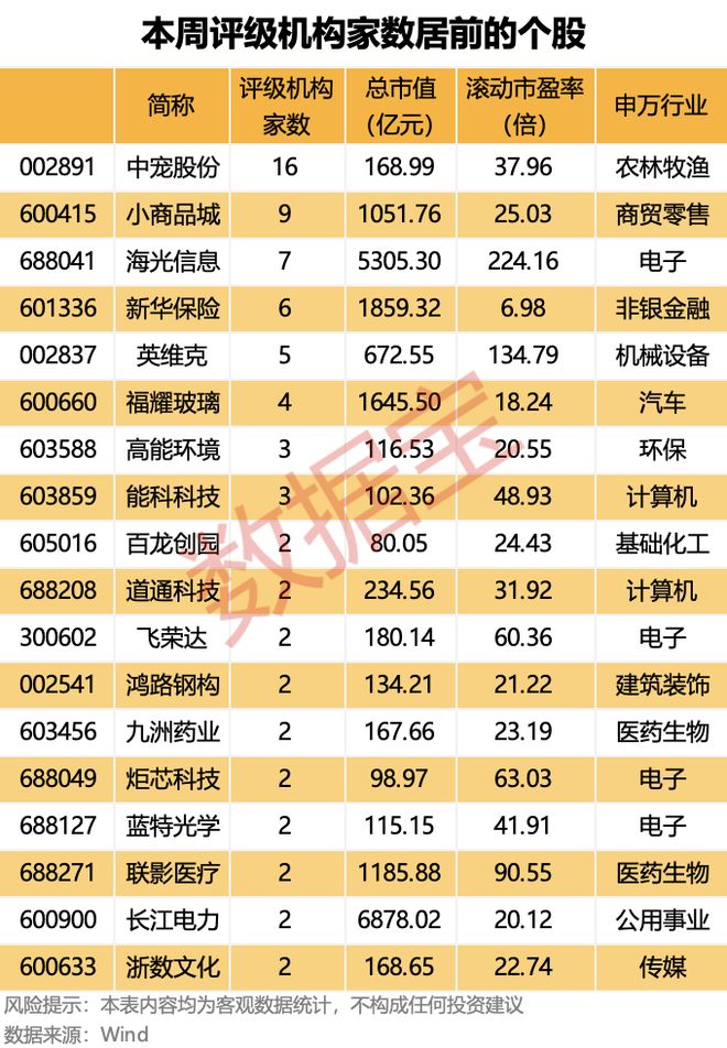 _业绩暴增8765%_业绩暴增股