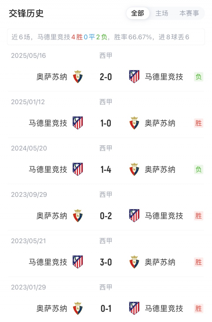 采访格列兹曼_格列兹曼臀_
