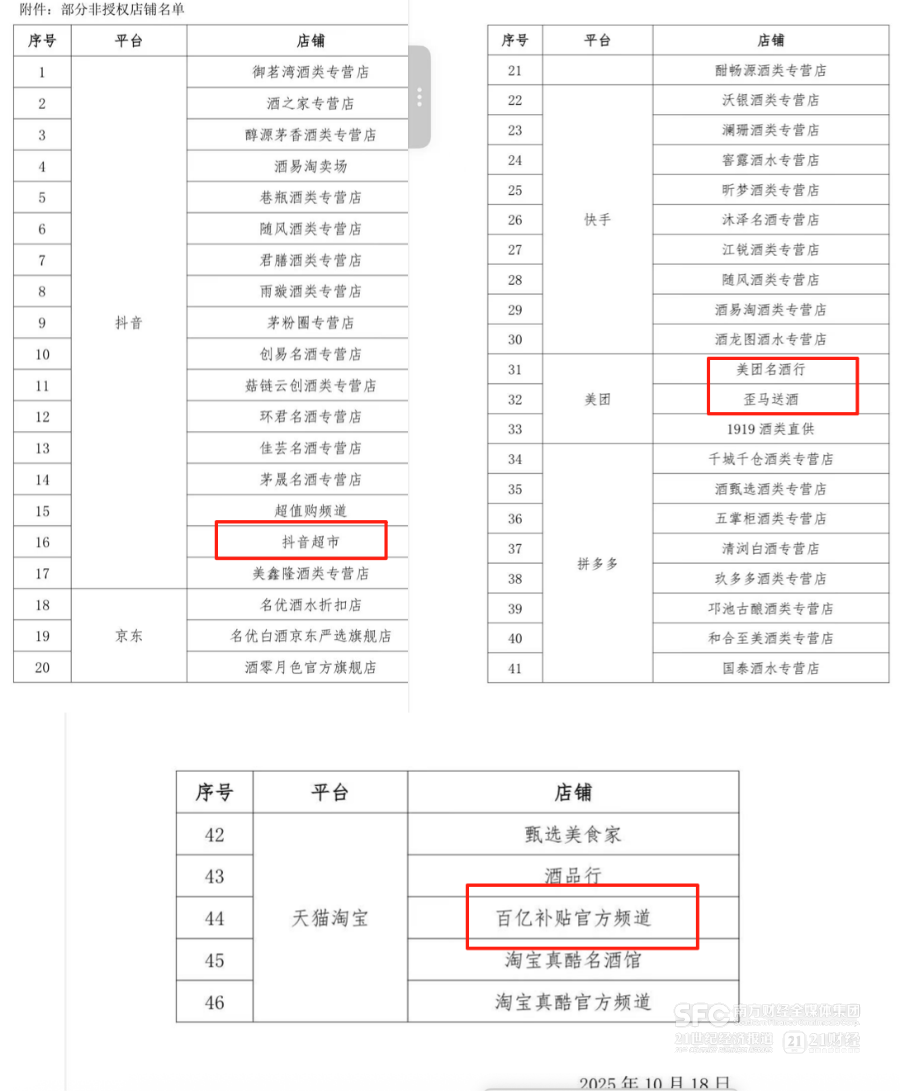 五粮液最新消费者告知书首次列出了各电商的非授权店铺