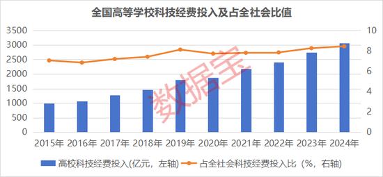 芯片估值__低估值芯片股