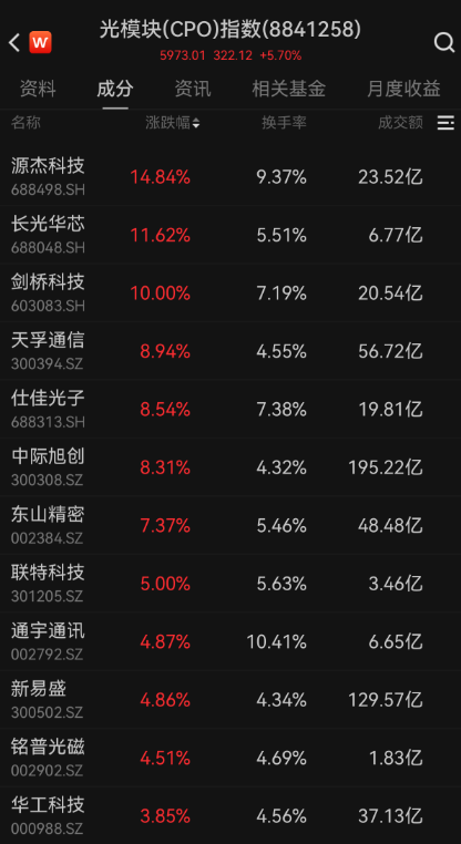 国外投行_国外大型投行_