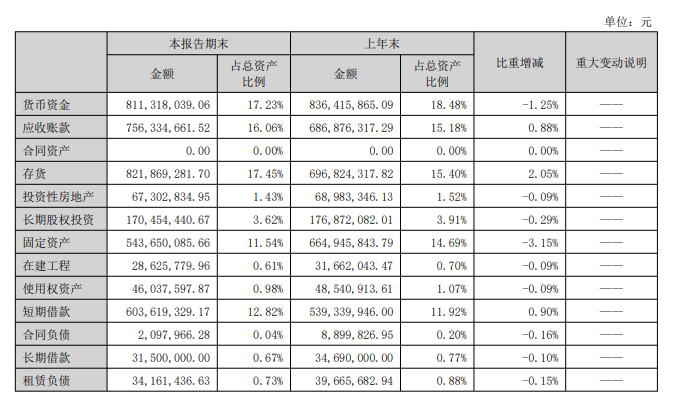 _现货涨停后会继续涨么_现货涨停后应该怎么去操作