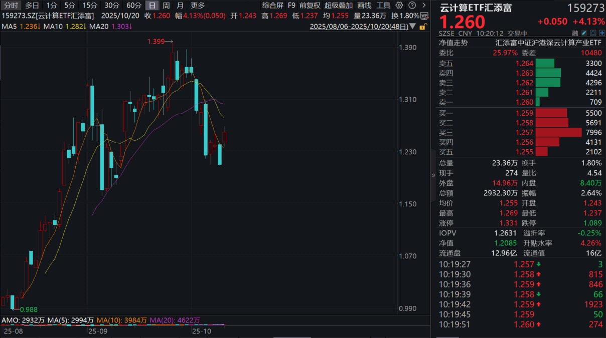 事物底层逻辑__什么叫底层逻辑