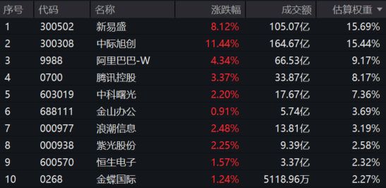 _什么叫底层逻辑_事物底层逻辑