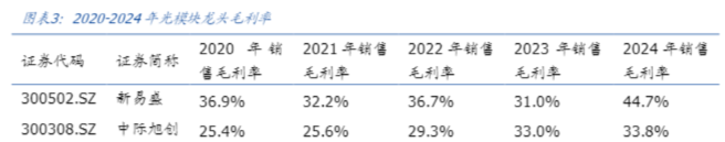 什么叫底层逻辑__事物底层逻辑
