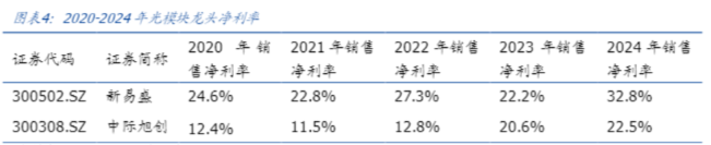 什么叫底层逻辑__事物底层逻辑