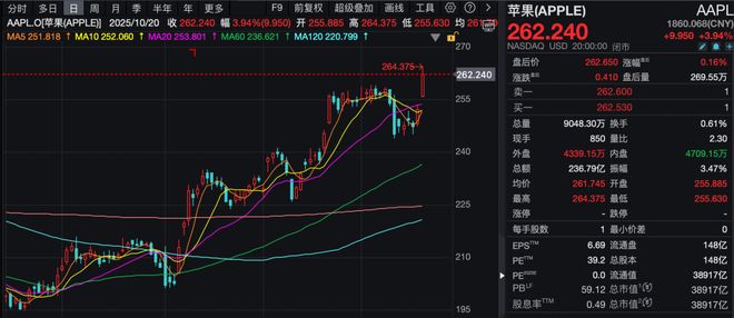 全线涨停什么意思_a股全线大涨_