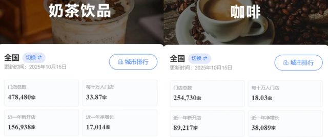 _3亿收购老板娘公司，蜜雪冰城买的什么酒？_3亿收购老板娘公司，蜜雪冰城买的什么酒？