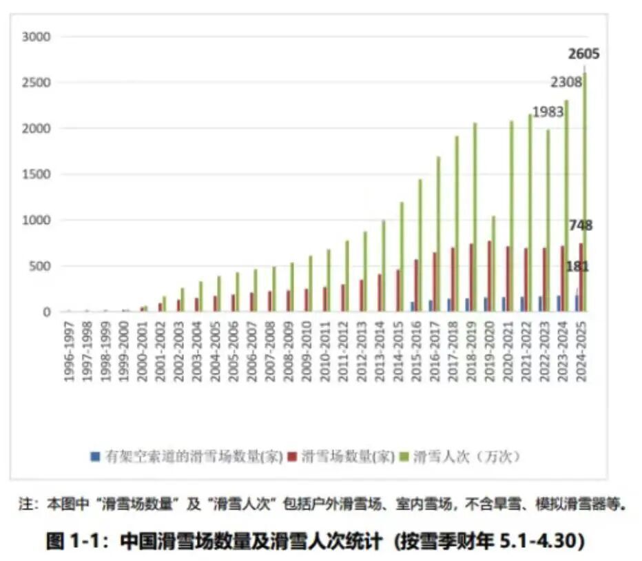 室内游乐园开业活动方案__游乐园开业活动优惠