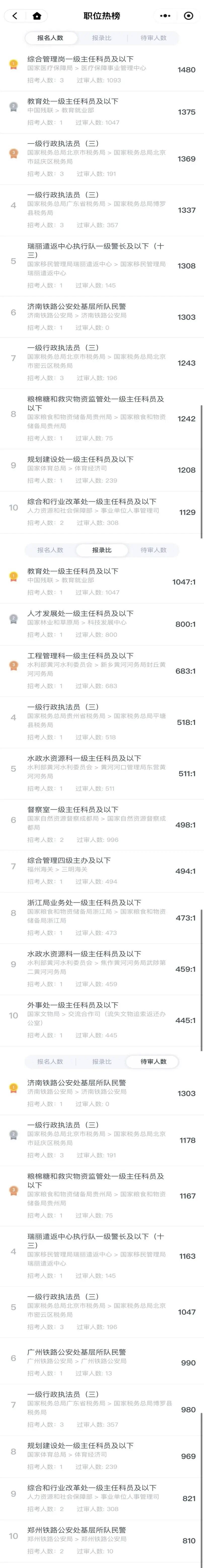 历史性时刻悄然而至，很多人还蒙在鼓里_历史性时刻悄然而至，很多人还蒙在鼓里_