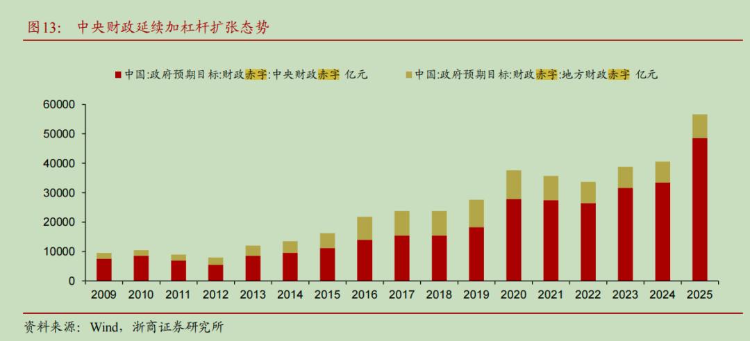 历史性时刻悄然而至，很多人还蒙在鼓里__历史性时刻悄然而至，很多人还蒙在鼓里