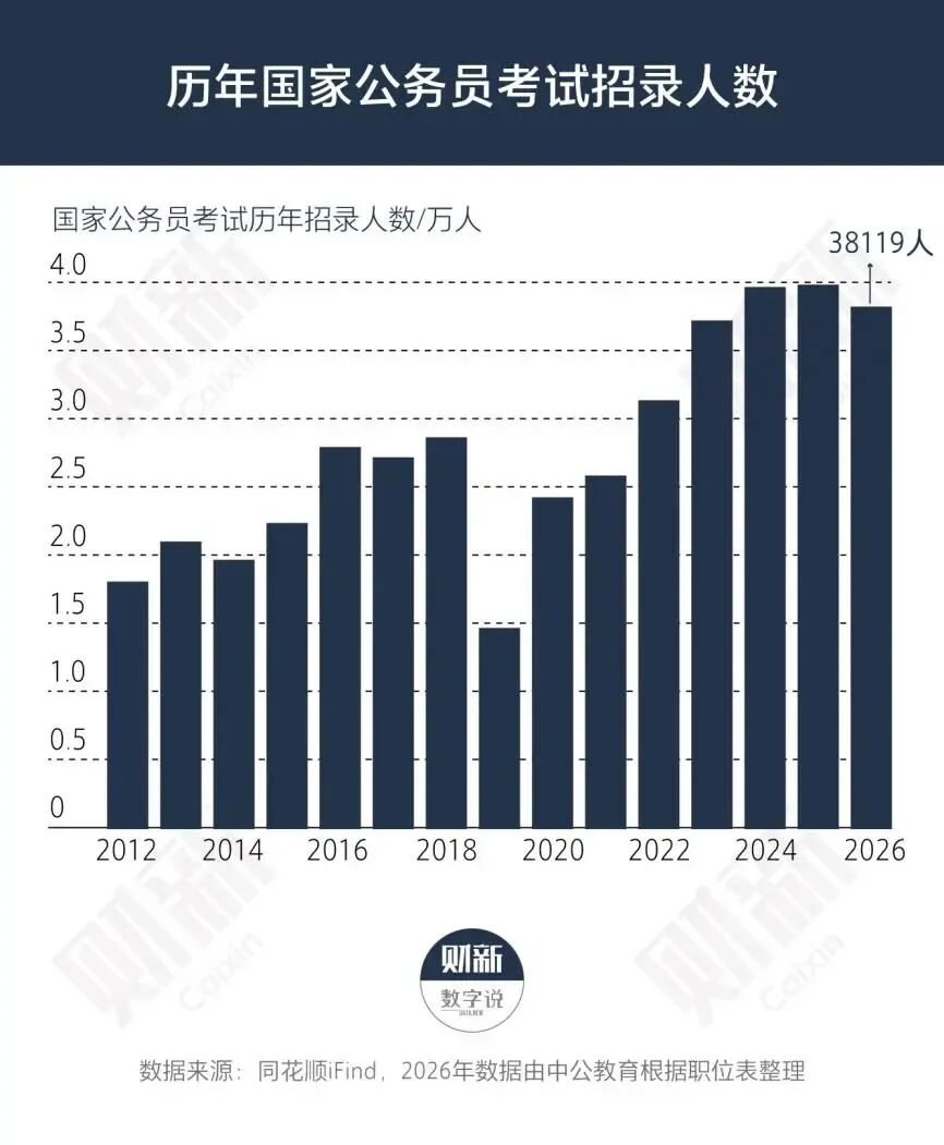 历史性时刻悄然而至，很多人还蒙在鼓里_历史性时刻悄然而至，很多人还蒙在鼓里_