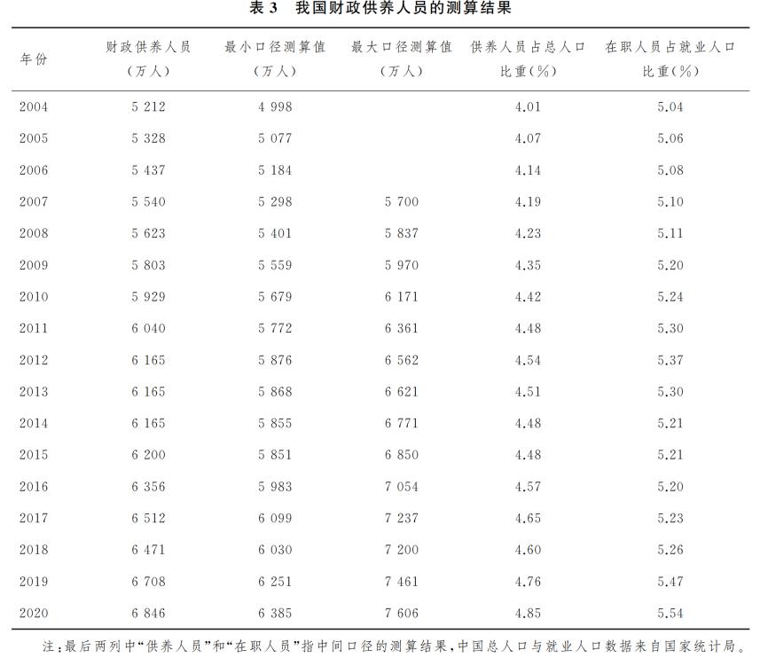 历史性时刻悄然而至，很多人还蒙在鼓里_历史性时刻悄然而至，很多人还蒙在鼓里_