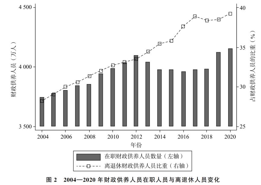 历史性时刻悄然而至，很多人还蒙在鼓里_历史性时刻悄然而至，很多人还蒙在鼓里_