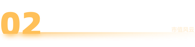天合光能组件产能_天合光能战略_