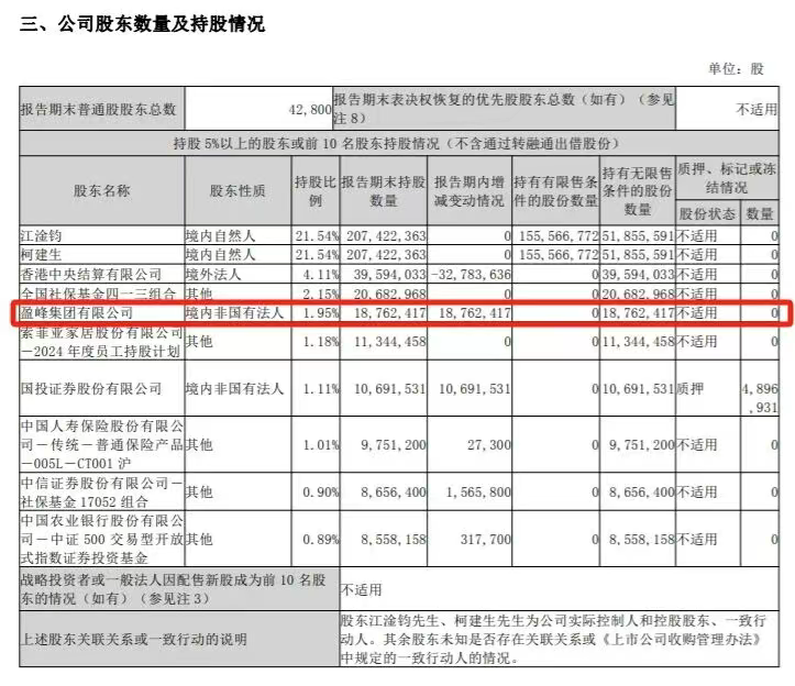 再砸22亿！“美的太子”拿下顾家，又瞄准索菲亚，意欲何为？_再砸22亿！“美的太子”拿下顾家，又瞄准索菲亚，意欲何为？_