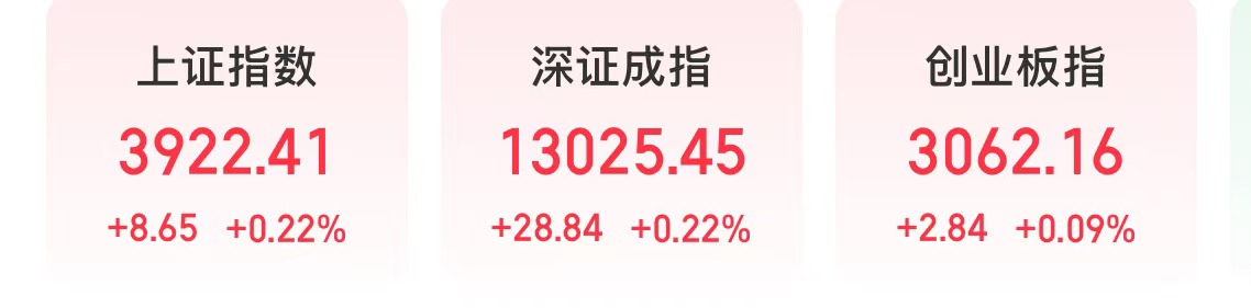 _大金融板块尾盘发力,A股上演“V”型反转_大金融板块尾盘发力,A股上演“V”型反转