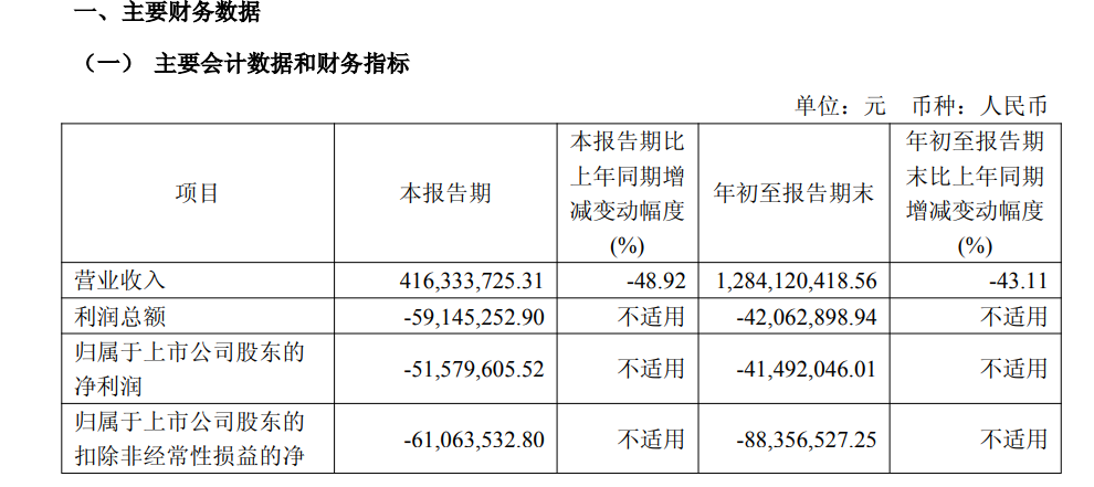 江山欧派2019年业绩_江山欧派董事会成员_